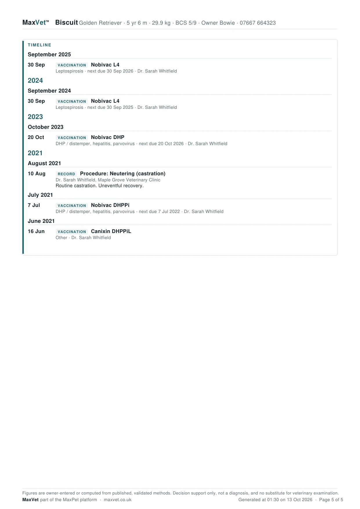 Page five of Biscuit's Full Pet Record: the rest of the timeline, back to the earliest entry on file.